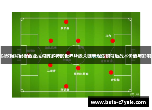 以数据解码穆西亚拉对阵多特的世界杯级关键表现逻辑背后战术价值与影响