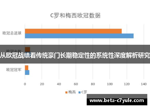 从欧冠战绩看传统豪门长期稳定性的系统性深度解析研究