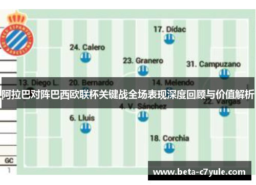 阿拉巴对阵巴西欧联杯关键战全场表现深度回顾与价值解析