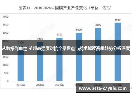 从数据到血性 英超高强度对抗全景盘点与战术解读赛季趋势分析深度