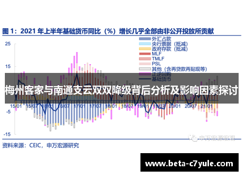 梅州客家与南通支云双双降级背后分析及影响因素探讨